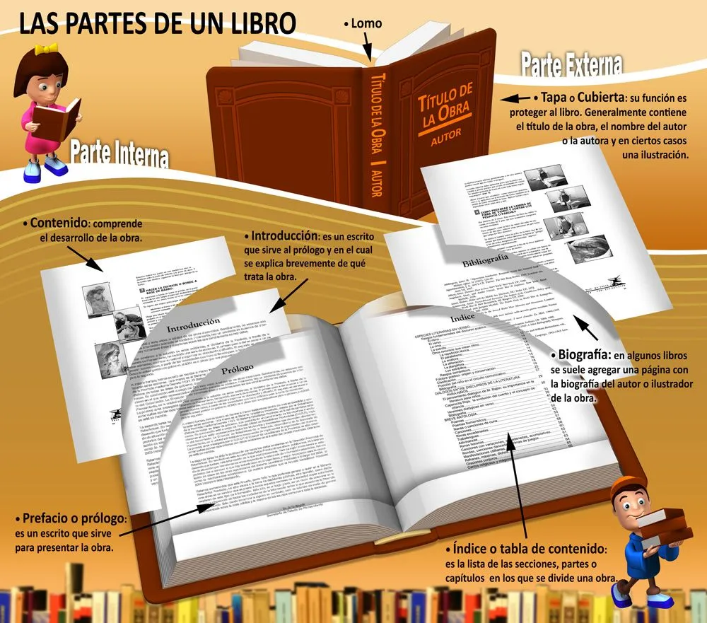 EVALUACIÓN 2 (CUESTIONARIO) | EXPRESIóN GRÁFICA EVALUACIÓN 2 (CUESTIONARIO) | EXPRESIóN GRÁFICA
