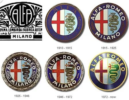 Evolución de los logos de las marcas de autos mas famosas - Taringa!