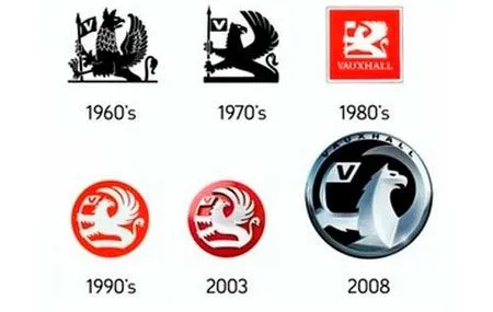 evolucion de los logos de autos ~ cars motors