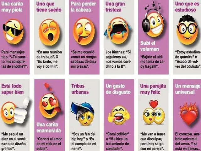 Cadenas para whatsapp con emoticones - Imagui