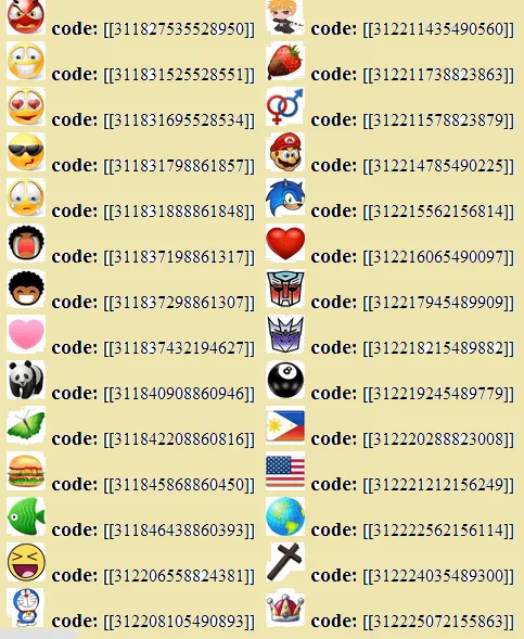 Facebook keyboard shortcuts and Facebook emoticons - Spinfold Facebook keyboard shortcuts and Facebook emoticons - Spinfold