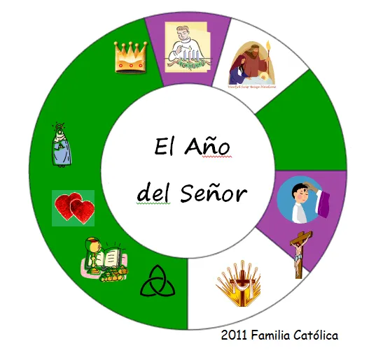 Familia Católica: Páginas para colorear para las principales ...