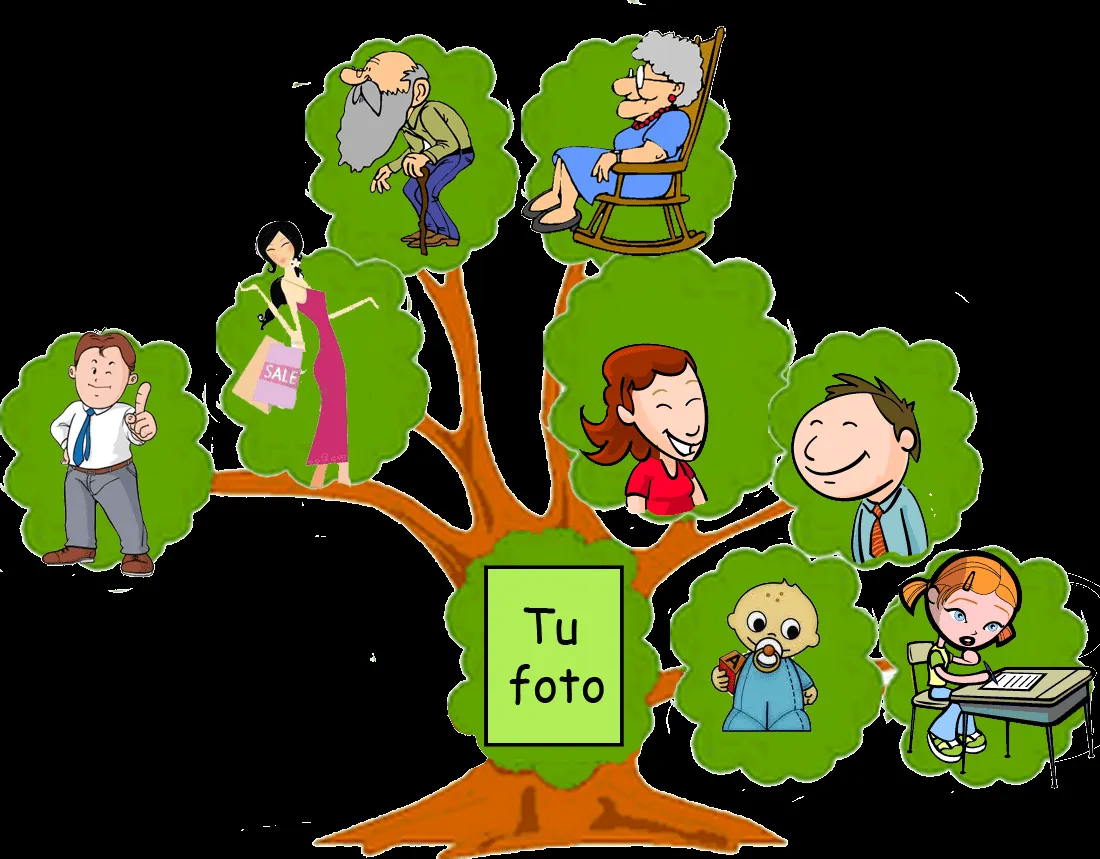 Modelo de un árbol genealógico familiar - Imagui