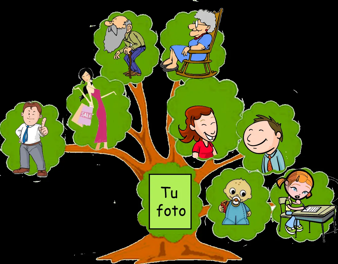 La Familia!!: ¡¡Haz tu propio árbol genealógico en casa!! La Familia!!: ¡¡Haz tu propio árbol genealógico en casa!!