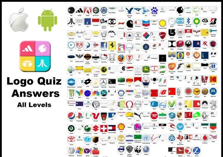 famous internet logos | logos quiz answers logo quiz answers logo ...