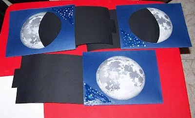 Las fases de la luna | Los niños y las estrellas Las fases de la luna | Los niños y las estrellas