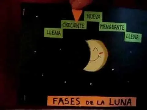 Las Fases de la Luna - YouTube