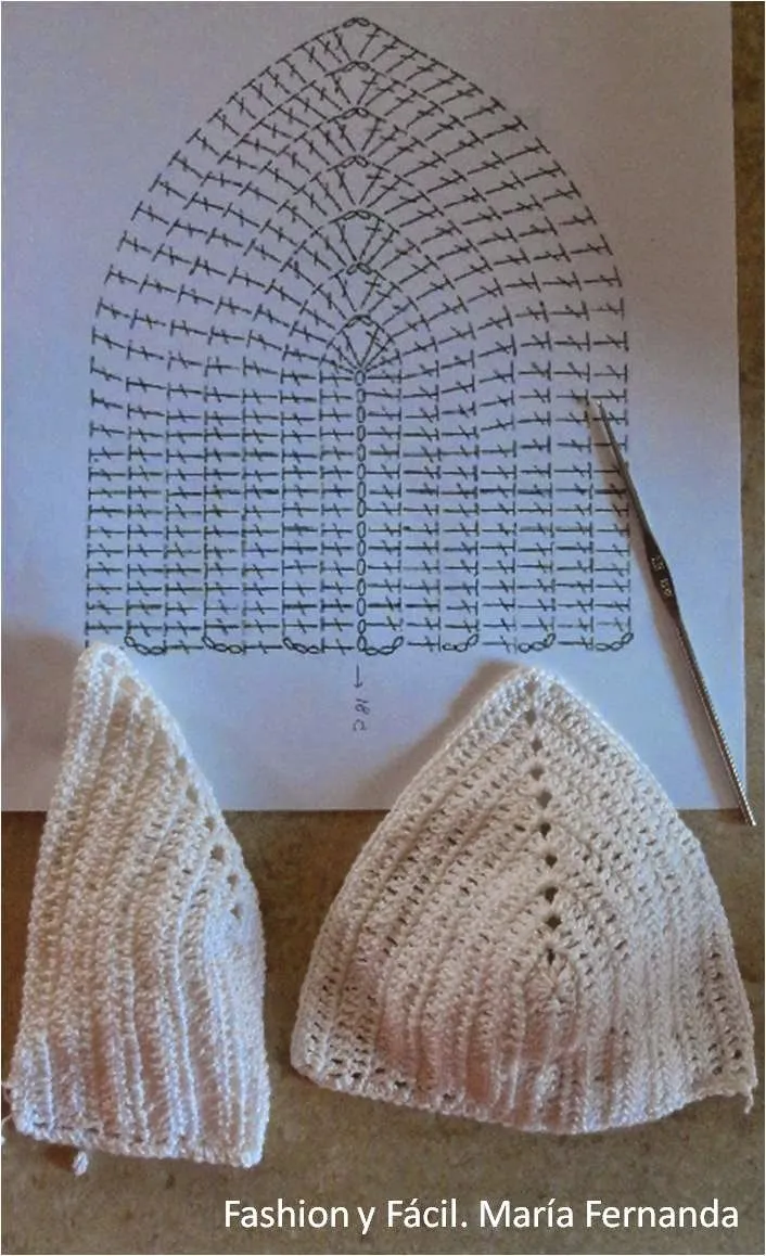Fashion y Fácil DIY: ¿Cómo tejer unas copas para hacer un top para ... Fashion y Fácil DIY: ¿Cómo tejer unas copas para hacer un top para ...