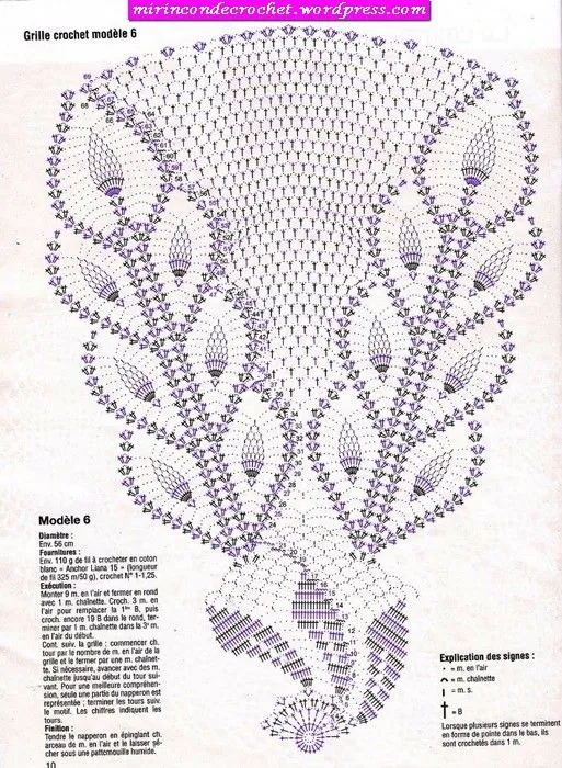 Carpetas diagramas crochet - Imagui