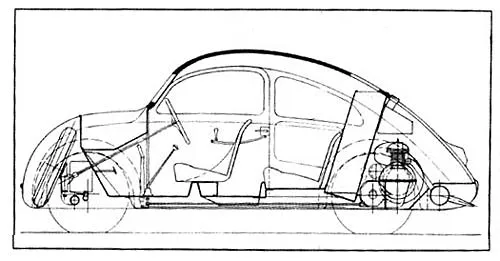 Uno de los primeros dibujos del Volkswagen Beetle (1934). | Cosas ...