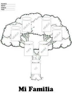 Fichas Infantiles: Árbol genealógico para colorear Fichas Infantiles: Árbol genealógico para colorear