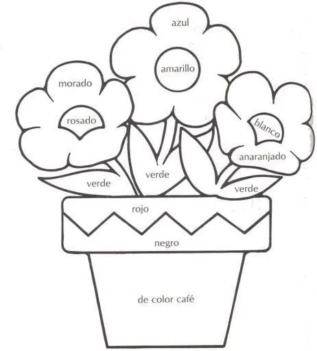 LOS COLORES on Pinterest | Spanish Worksheets, Spanish and Spanish ...