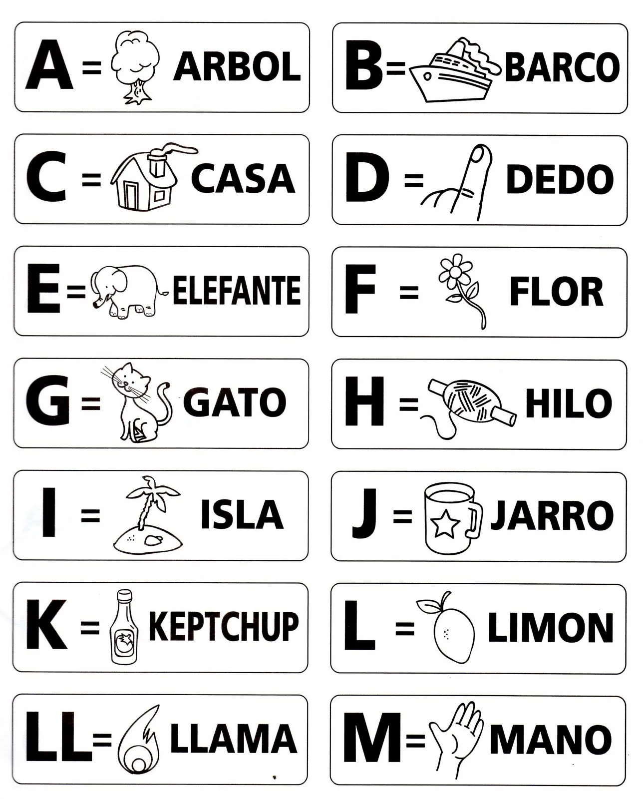 Fichas Infantiles: Ficha de las letras del abecedario con dibujos