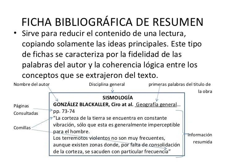 Las Fichas | PROYECTOS EDUCATIVOS CR