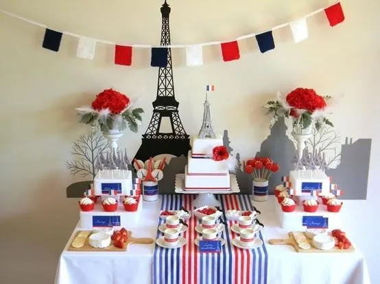 Fiestas Con Tema De Paris en Pinterest | Fiestas De Cumpleaños De ...