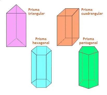 Figuras geometricas prismas y piramides - Imagui