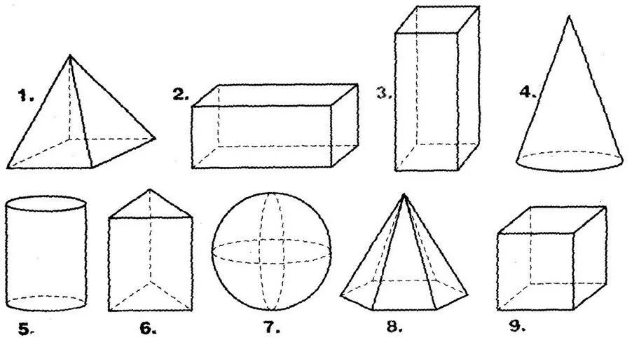 Las 9 formas geometricas - Imagui
