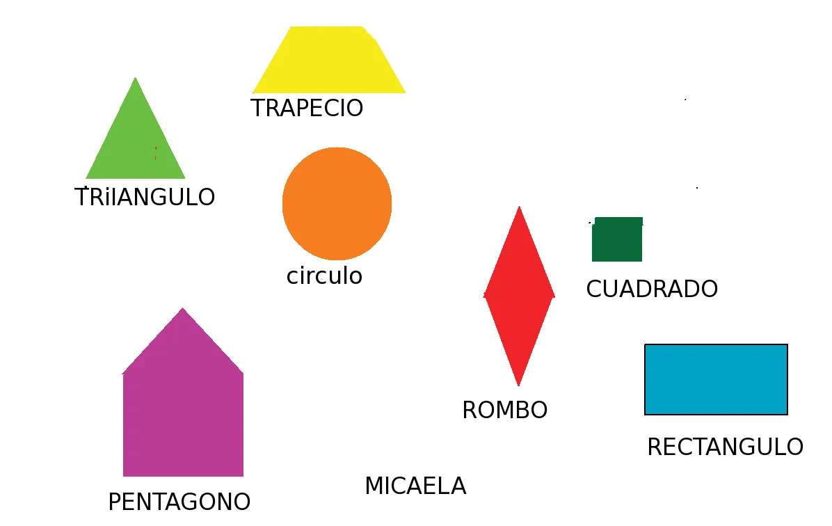 Imagenes de figuras geometricas y sus nombres - Imagui