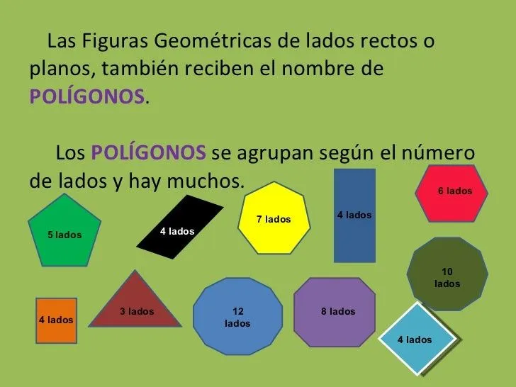 Figuras Geométricas Y Polígonos