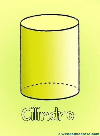Figuras geométricas tridimensionales primaria - Web del maestro Figuras geométricas tridimensionales primaria - Web del maestro