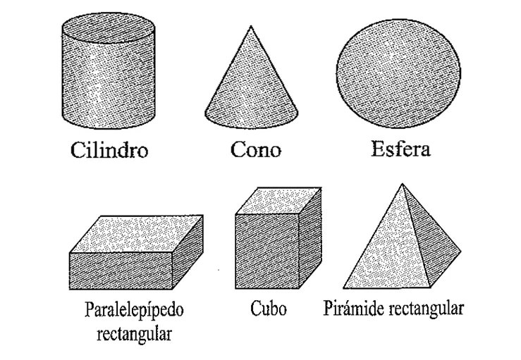 Nombres de figuras geométricas con volumen - Imagui