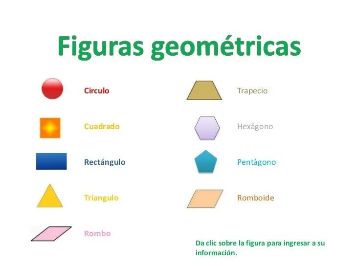 10 figuras geometricas con su formula - Imagui