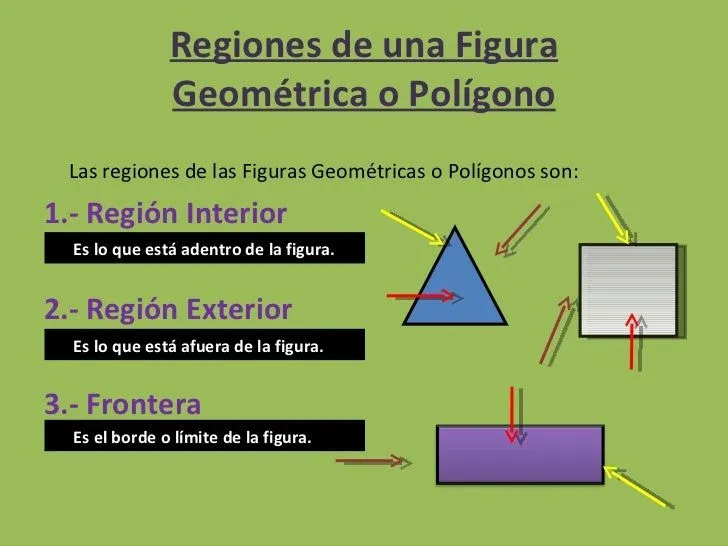 figuras-geomtricas-y-polgonos- ...