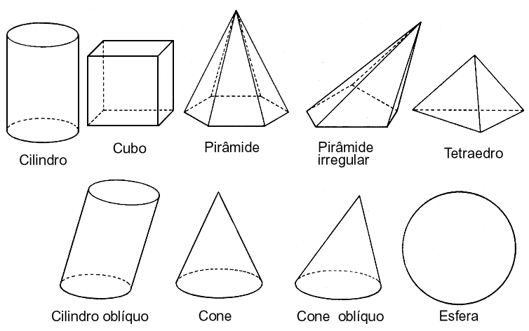 Figuras de solidos geometricos para recortar - Imagui
