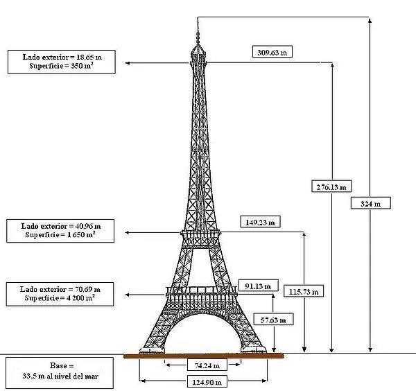 El Filandón Educativo: 1º ESO - La Torre Eiffel - Proyecto anual