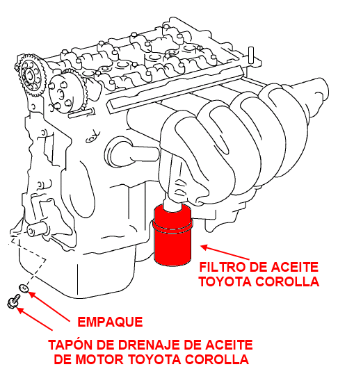 Filtro de aceite del Toyota Corolla y cambio de aceite: 1990, 1991 ...