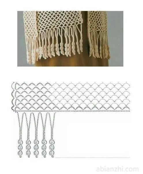 Flecos para bufandas | Proyectos que intentar | Pinterest