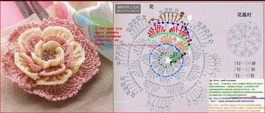 Flor en dos colores y 3D | Crochet y Dos agujas