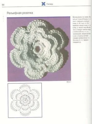 Solo graficos de tejido: Flor crochet