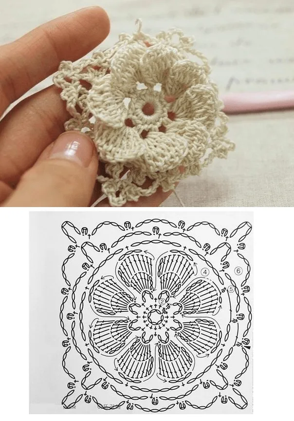 Flor de Crochet con Relieves - Patrones Crochet