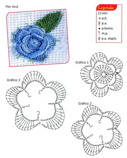 Esquemas de rosas crochet - Imagui