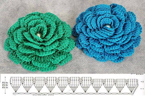 flores a crochet (2) | crochet | Pinterest | Crochet, Patrones and ...