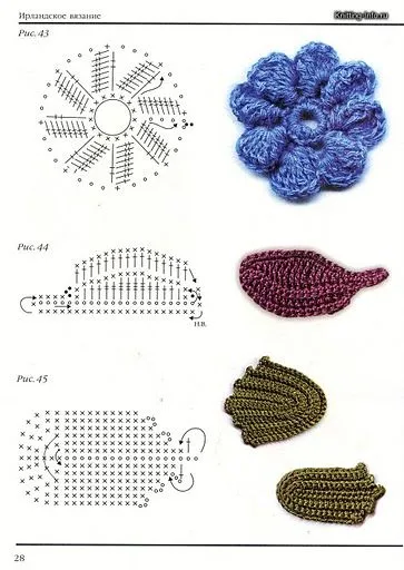 Flores tejidas a crochet paso a paso - Imagui