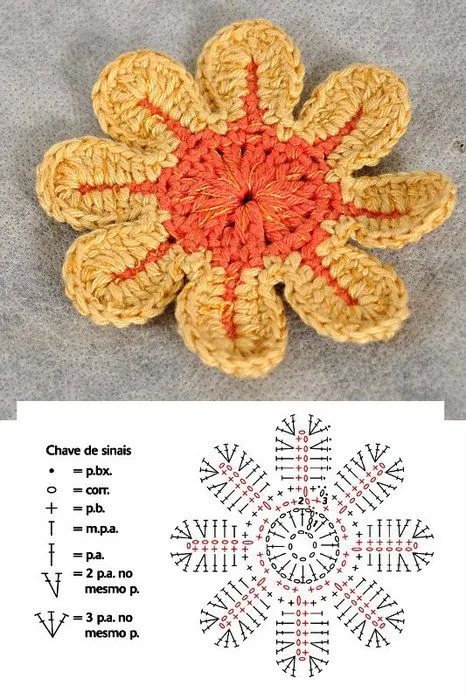 FLORES TEJIDAS A CROCHET CON PATRONES GRAFICOS | Patrones Crochet ...