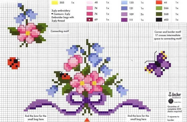 Más flores a unto de cruz | laboresdeesther Punto de cruz gratis Más flores a unto de cruz | laboresdeesther Punto de cruz gratis