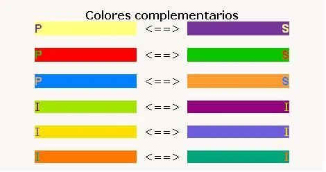 FOAMYIDEAS: ¿Cómo combinar los colores?
