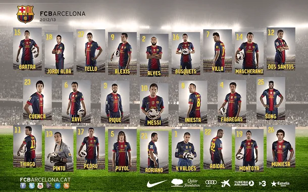 Fondo de pantalla de los jugadores del FC Barcelona 2012-2013 | FC ...