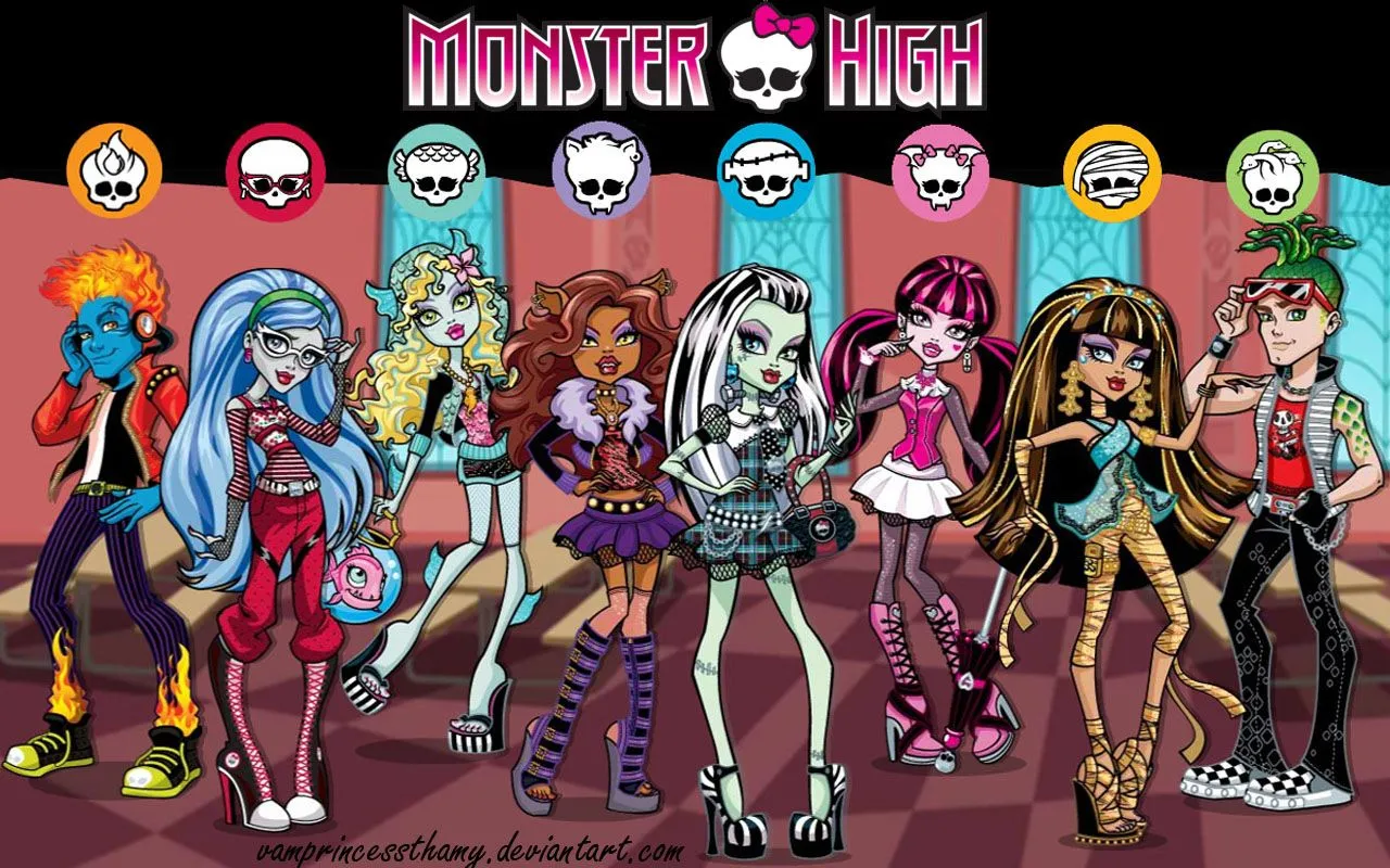 Fondos de pantalla de Monster High « Ideas & Consejos - Ideas ...