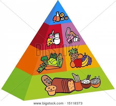 Food Group Images, Stock Photos & Illustrations | Bigstock