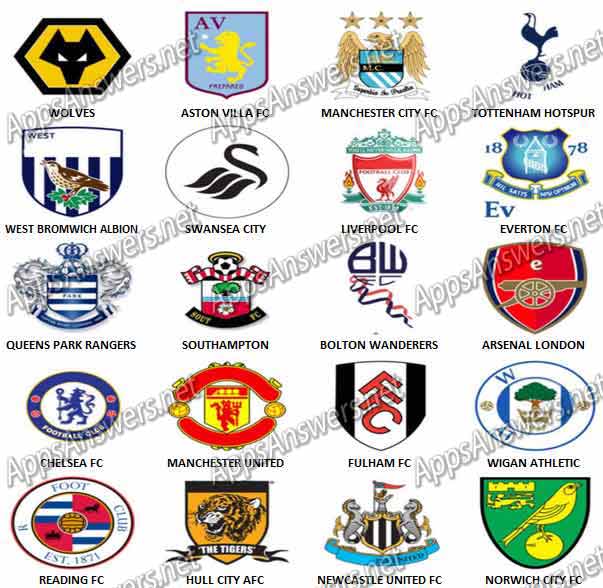 Football Quiz – Logo Quiz England Answers | Apps Answers .net