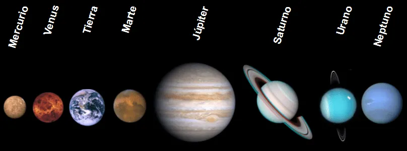 sistema solar la forma es siempre la misma son redondos