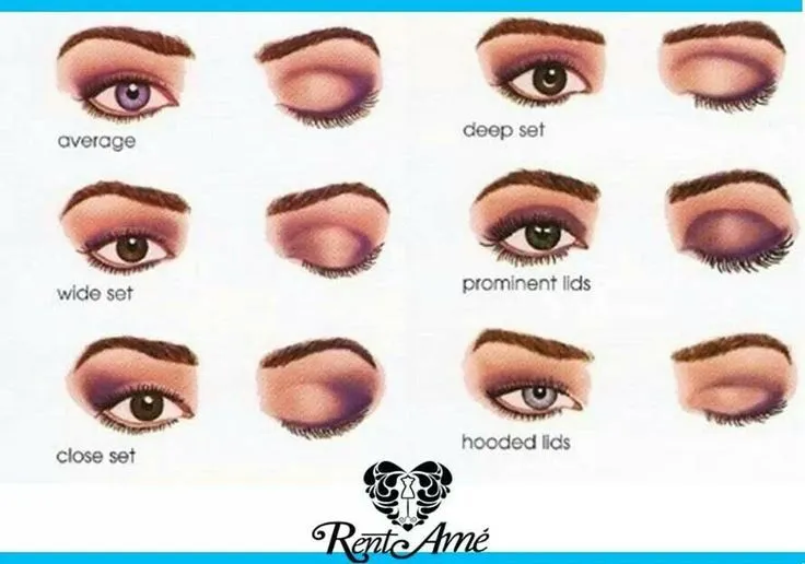 Formas de maquillar los ojos | Make Up | Pinterest