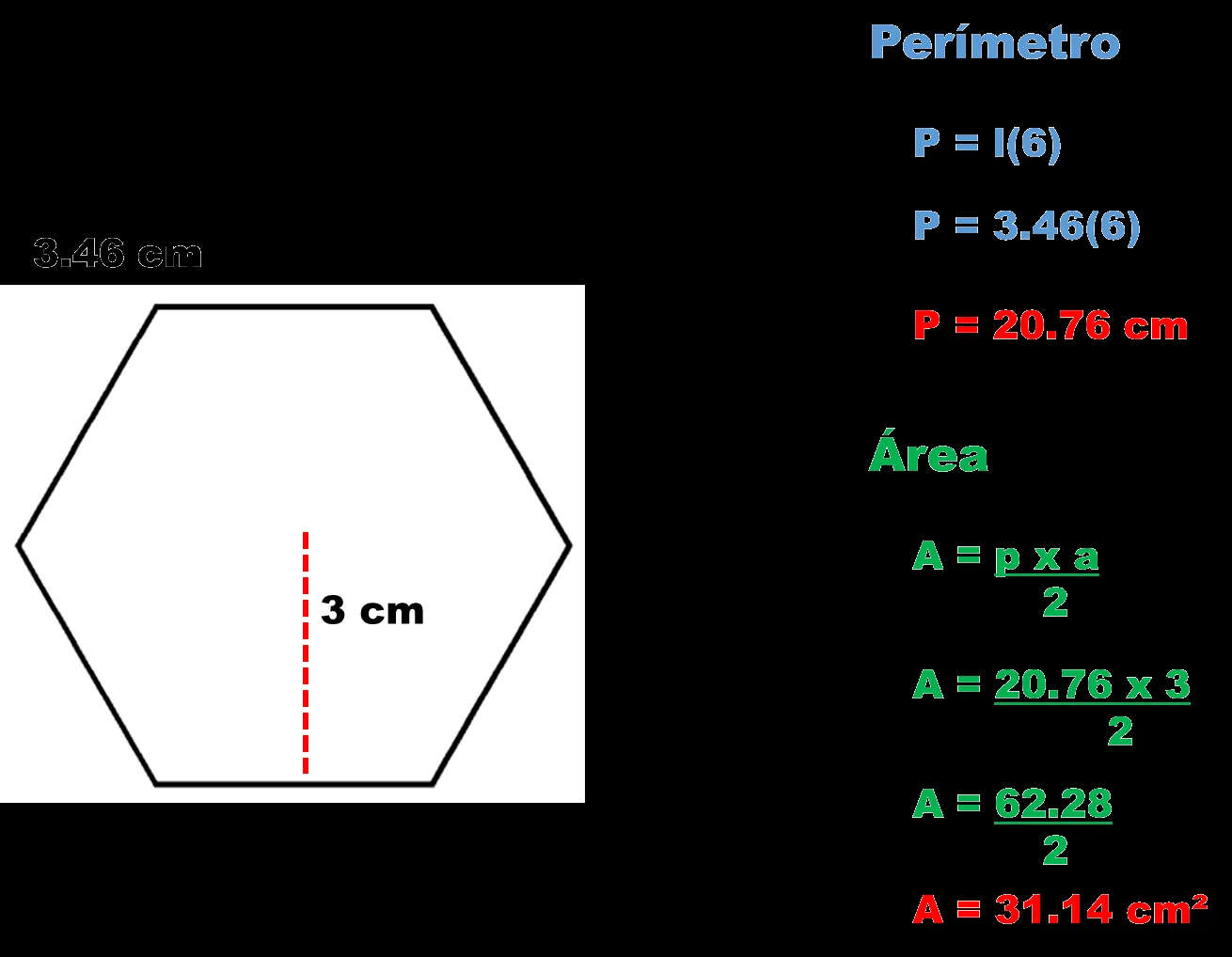 fórmula para obtener el perímetro de un hexágono | matematicas para ti