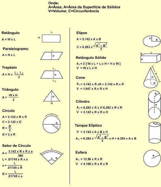 Imagenes de la formula geometrica - Imagui