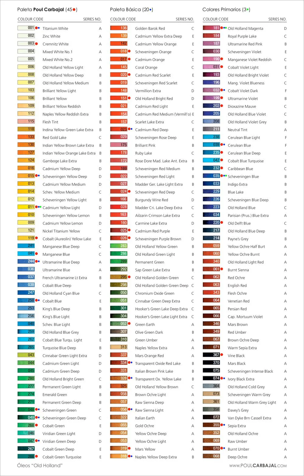 FORO PERCEPTO ARTE • Ver Tema - Paleta de colores FORO PERCEPTO ARTE • Ver Tema - Paleta de colores