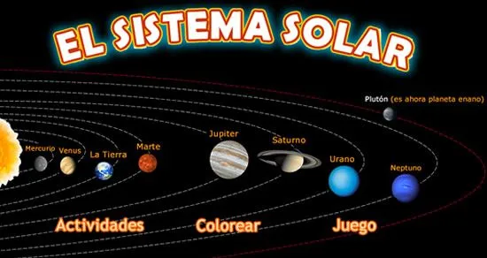 Dibujar el sistema solar para niños - Imagui